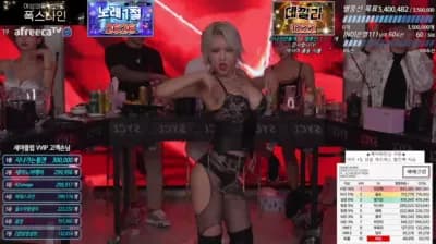 KBJ BJ Dance Competition (7) - BJ Big Collection